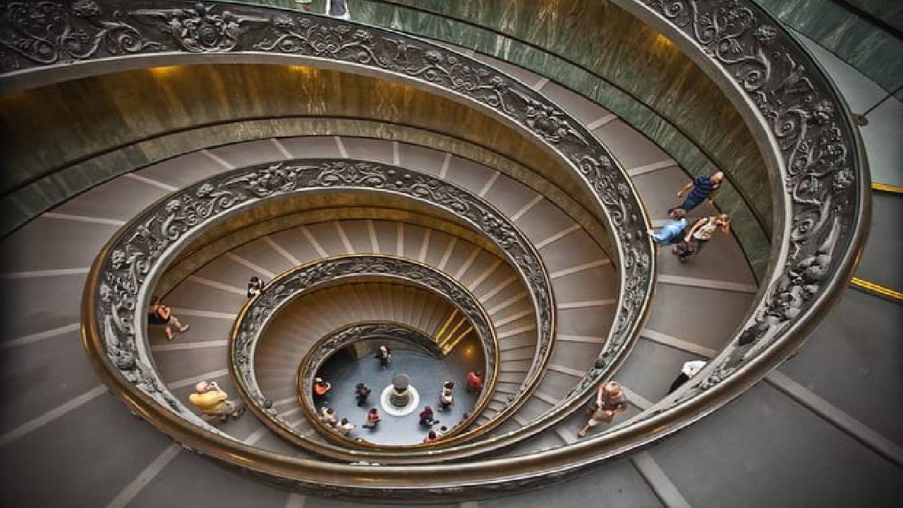 Vatican Museums, Sistine Chapel Group Tour