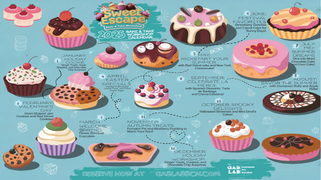 Sweet Escape: Bake & Take Workshop